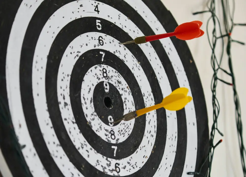 Cliente Objetivo Identificación