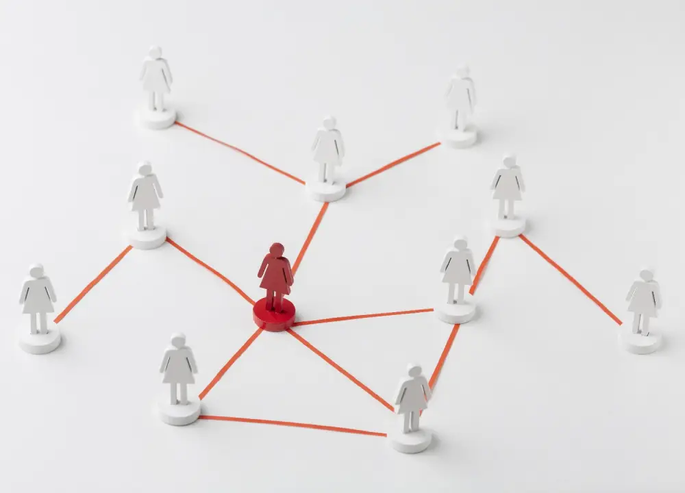 Cliente Objetivo Segmentación